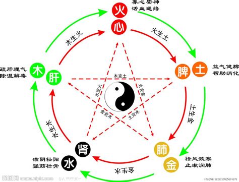 奇字五行|奇字的五行是什么,奇的五行属性及吉利寓意